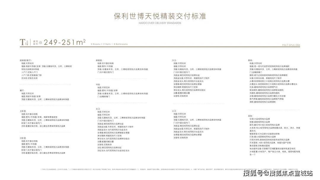 配套户型丨最新房价+户型图+小区环境+配套+资讯+地铁距离+售楼处电话+一房一价龙8体育保利世博天悦(上海)首页网站-2024楼盘评测_保利世博天悦｜最新价格｜(图6)